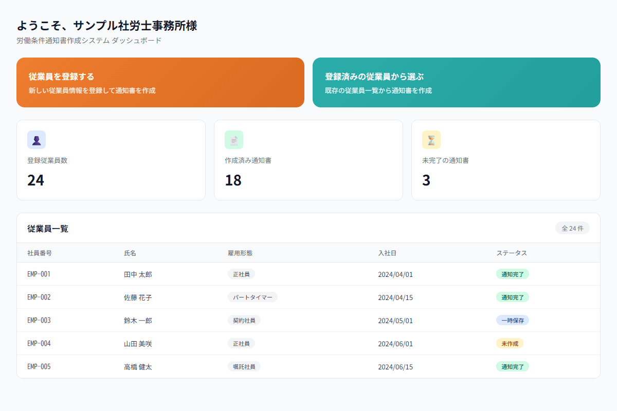スポット社労士くん 労働条件通知書作成システム ダッシュボード